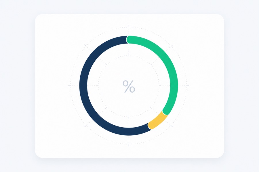 Radar de saúde financeira